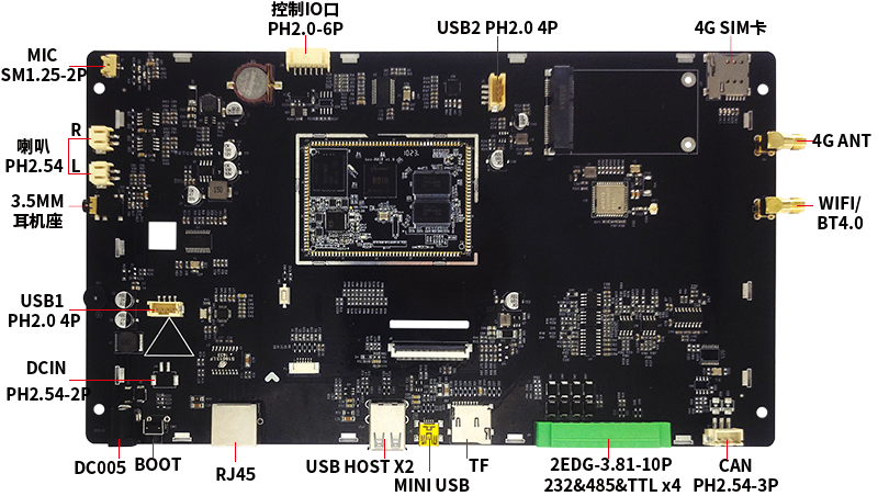 多路不同串口通訊，與外部設(shè)備交換通訊更方便
